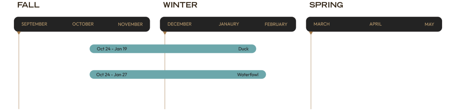 Hunting Season Chart